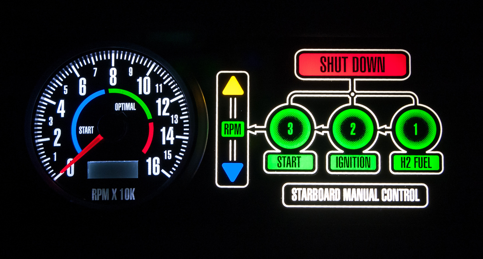 custom backlit led gauge panel oe commerical industrial spaceship